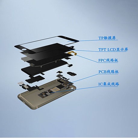 终端产品示例